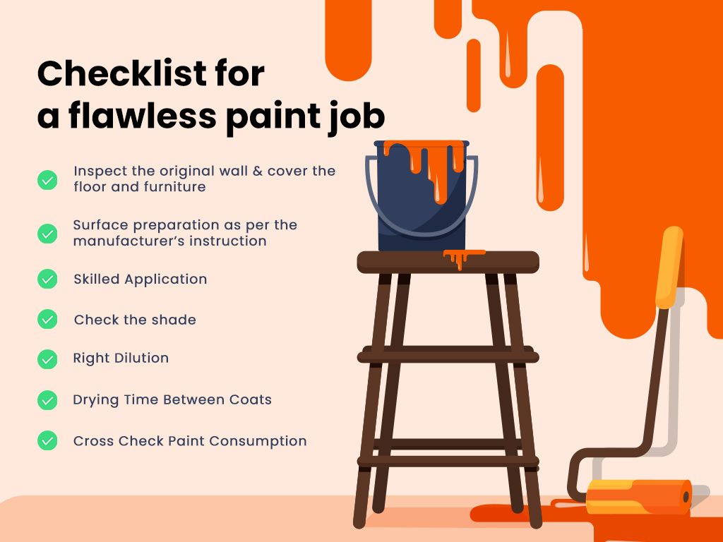 Checklist for a flawless paint job
